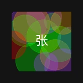 分析师张明远头像 - 票房观察